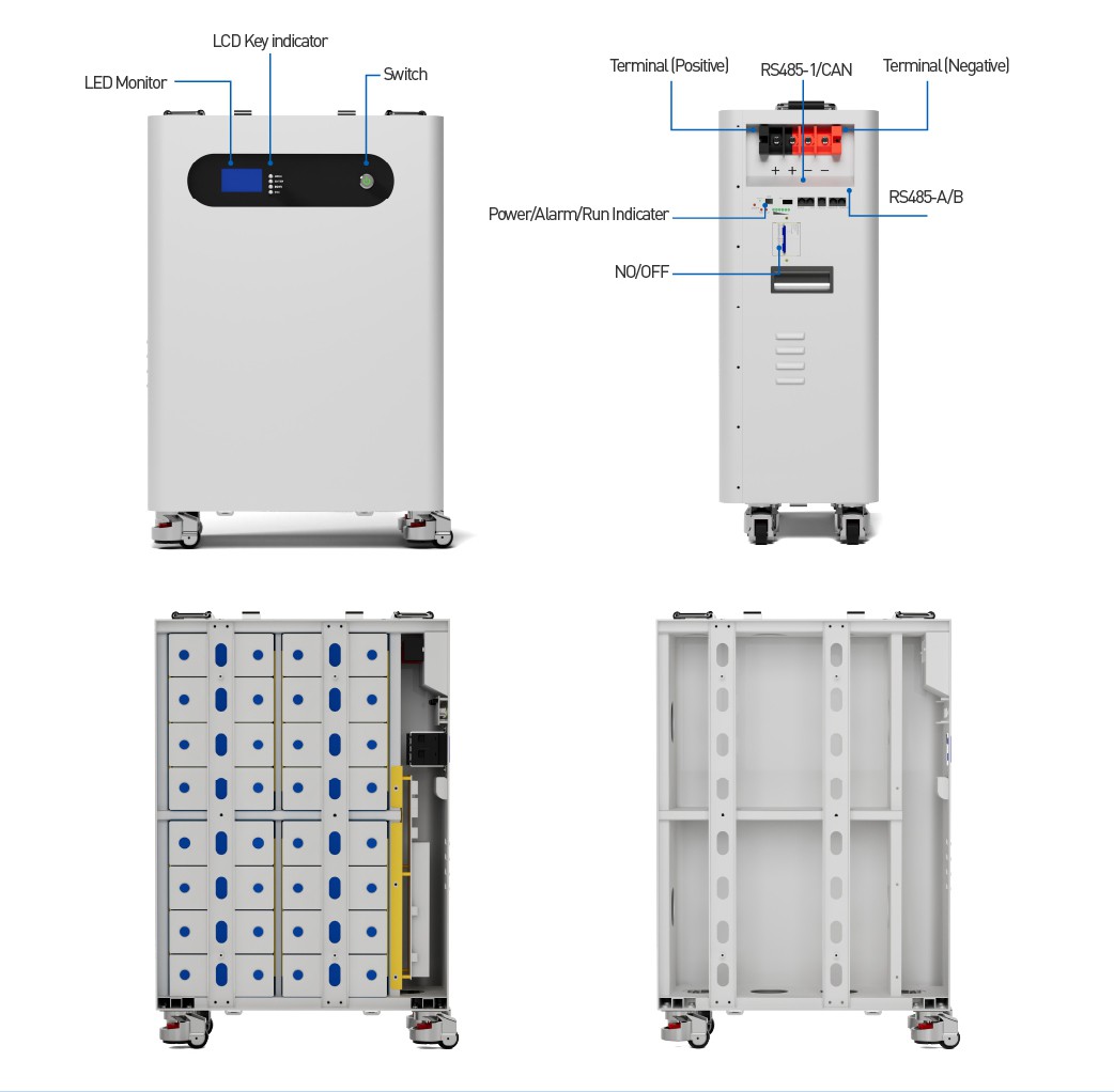 Product parameter list 1 Product parameter list 1