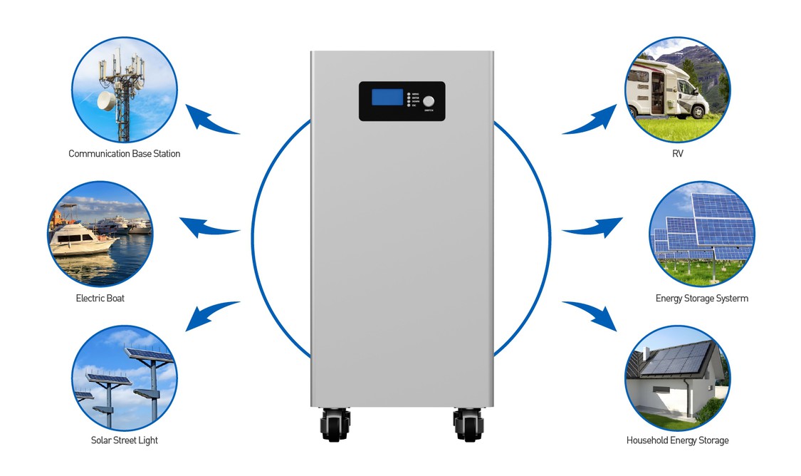 Floor-standing Metal Enclosure Box product application 2 Floor-standing Metal Enclosure Box product application 2